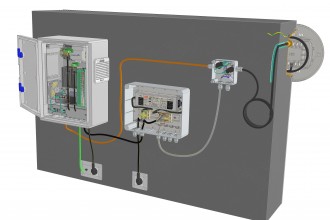 Installazione telecamera